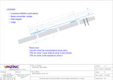 Joint debout-Double agrafure 250 mm 