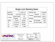 Technical drawings - Single lock standing seam horizontal - PDF