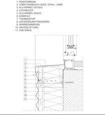 Sinus - PDF und DWG