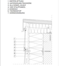 Stulppaneel - PDF und DWG