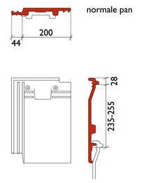 FONTENELLE PAN RUSTIEK
