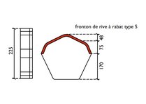 ÉCUSSON DE FAÎTIÈRE ANGULAIRE FONTELLE/SIGNY DOUBLE BLACK