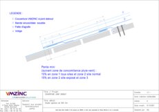 Joint debout-Double agrafure 250 mm 