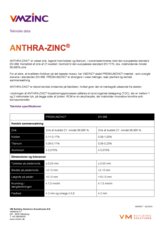 Tekniske data - ANTHRA-ZINC